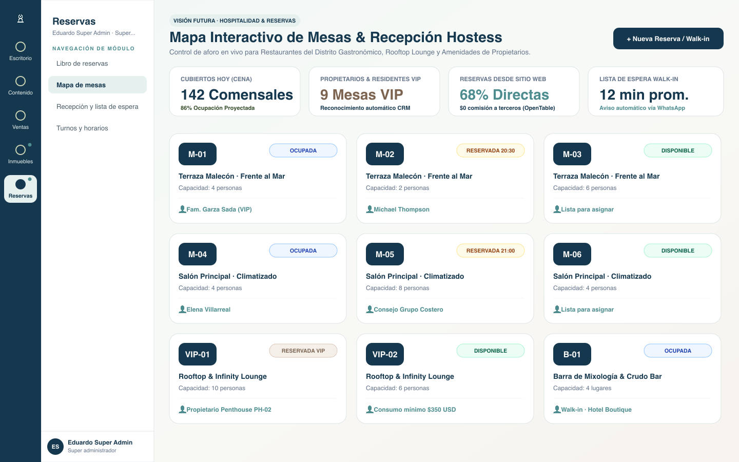 Mapa Interactivo de Mesas y Reservas